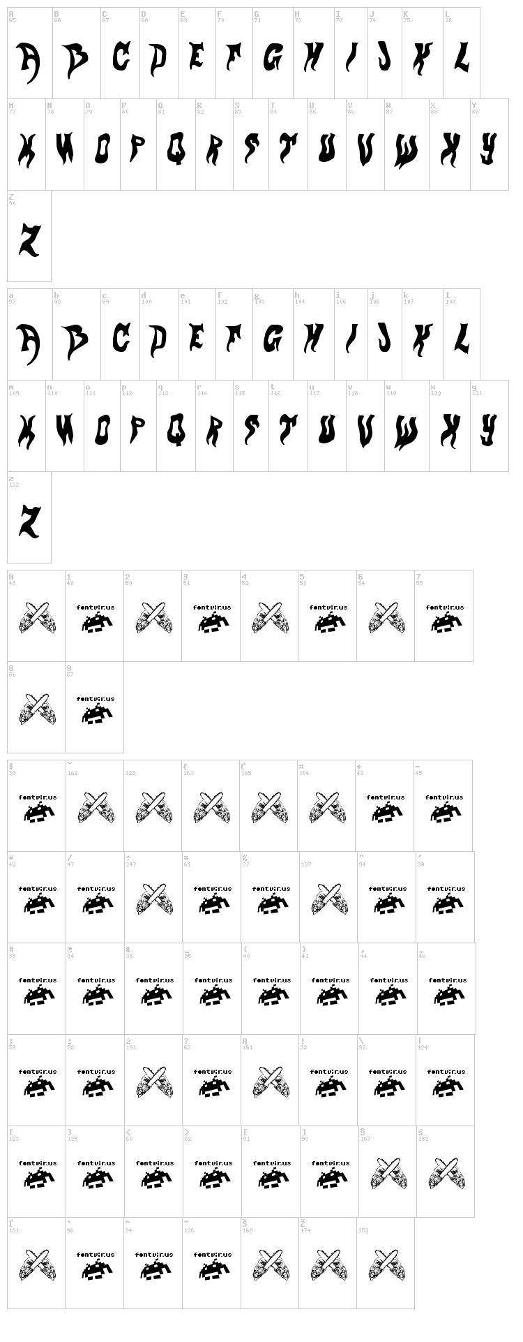 Evol font map